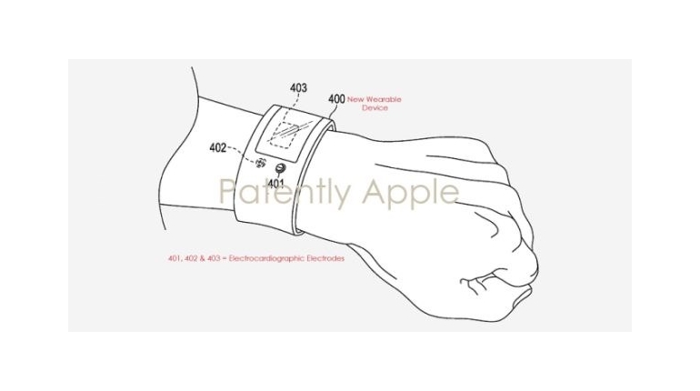 ثبت پتنت پوشیدنی اپل با قابلیت ثبت نوار قلب