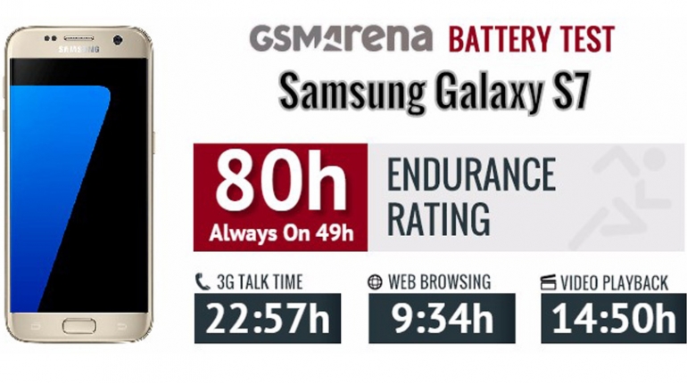 باتری S7، بهترین در میان تمام گلکسی Sها